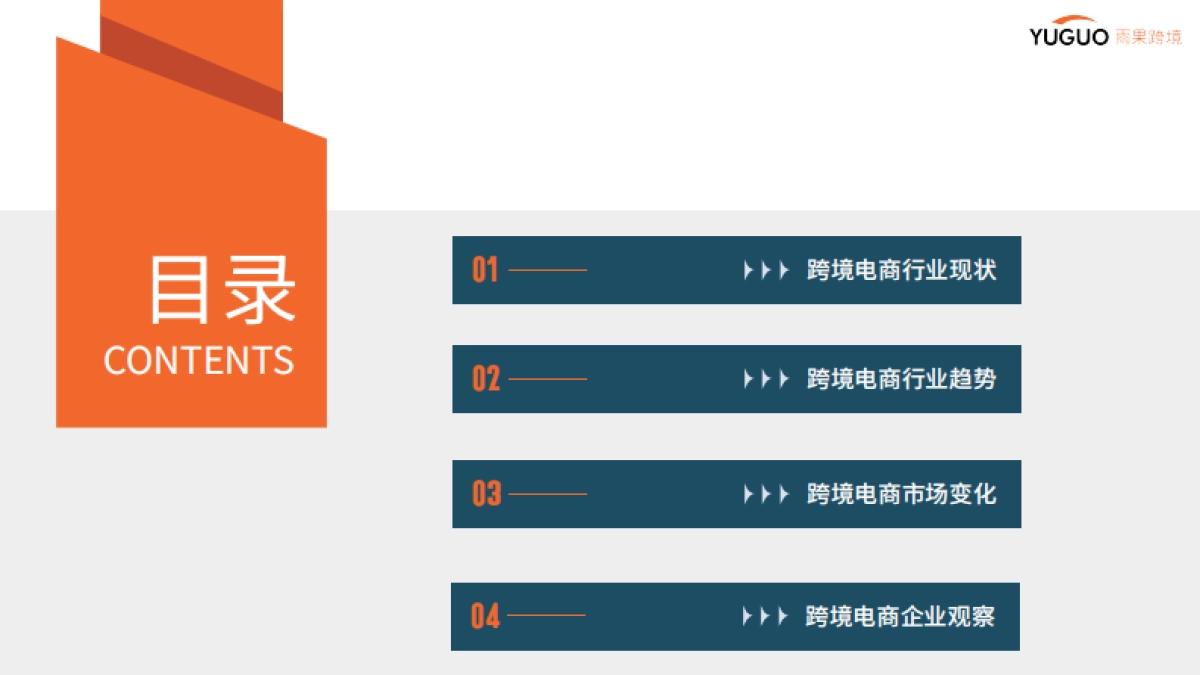 2024年度跨境电商行业趋势报告_第3页