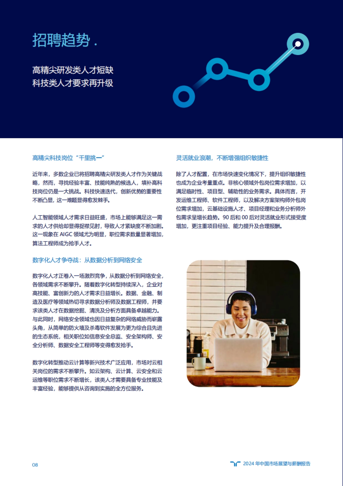 2024年市场展望与薪酬_第8页