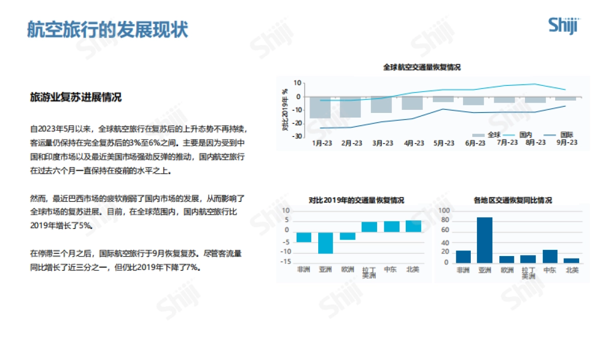 BCD Travel：2024年全球旅游市场发展趋势报告_第8页