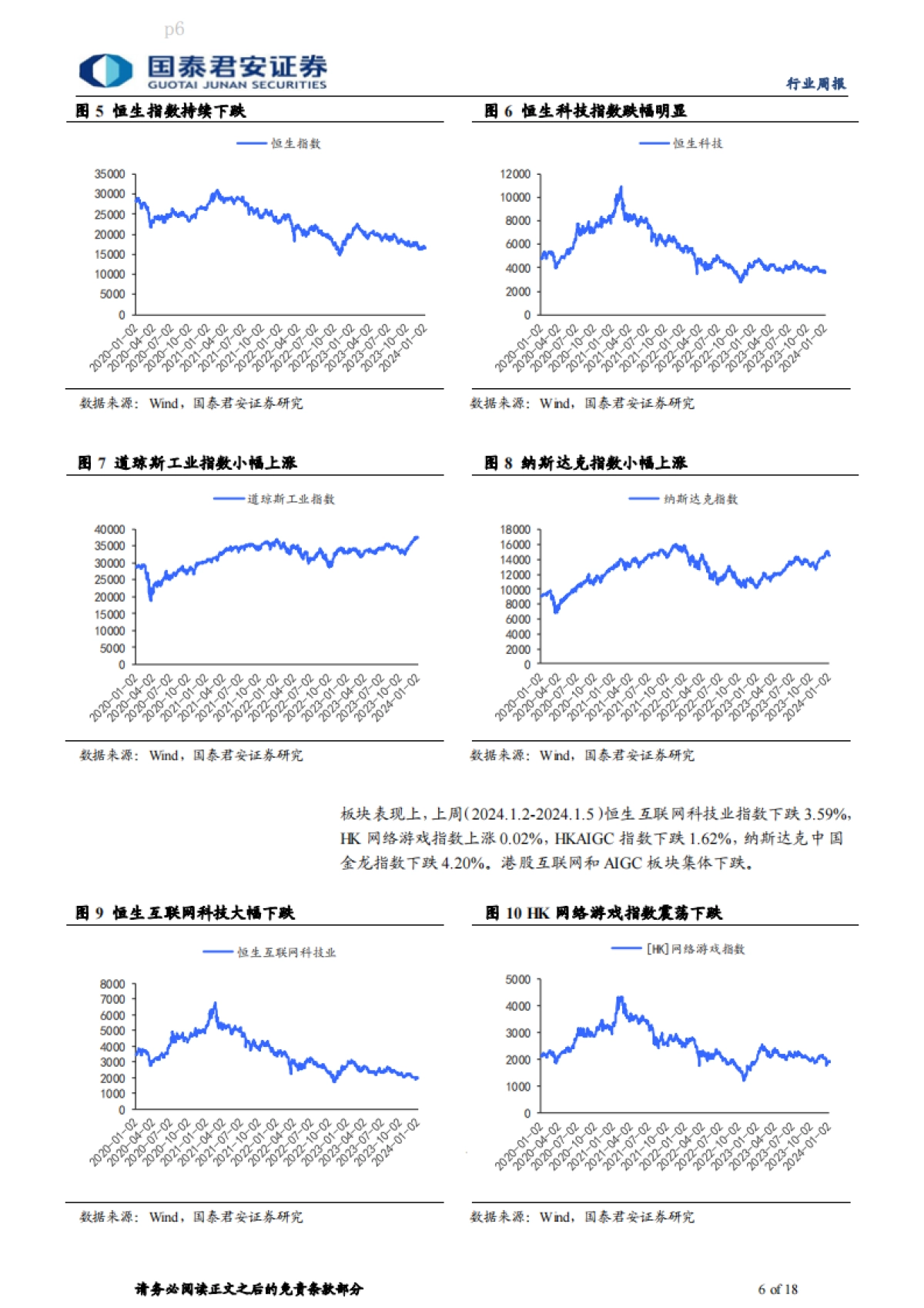 GPT商店上线在即，AI与MR浪潮_第6页
