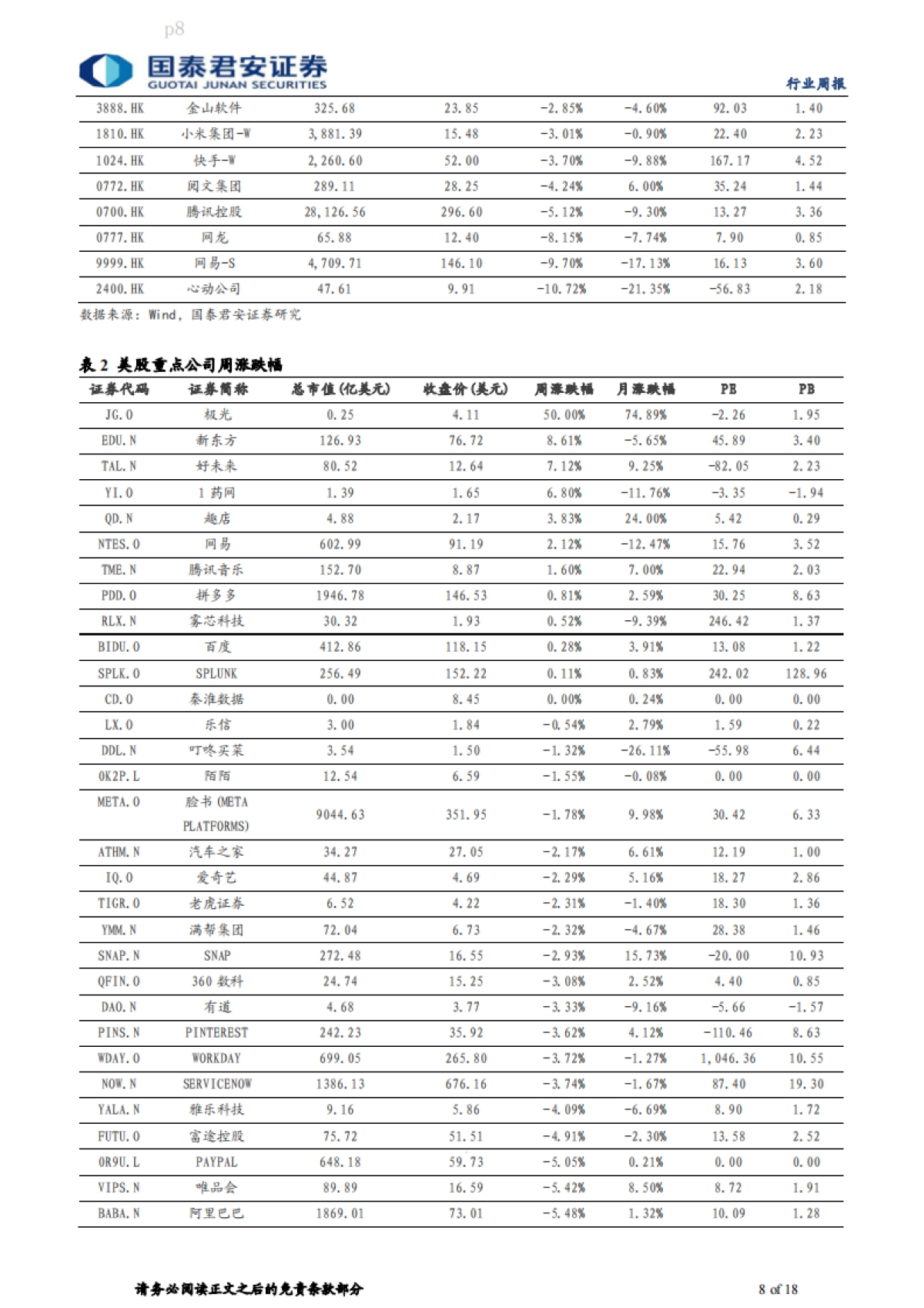GPT商店上线在即，AI与MR浪潮_第8页