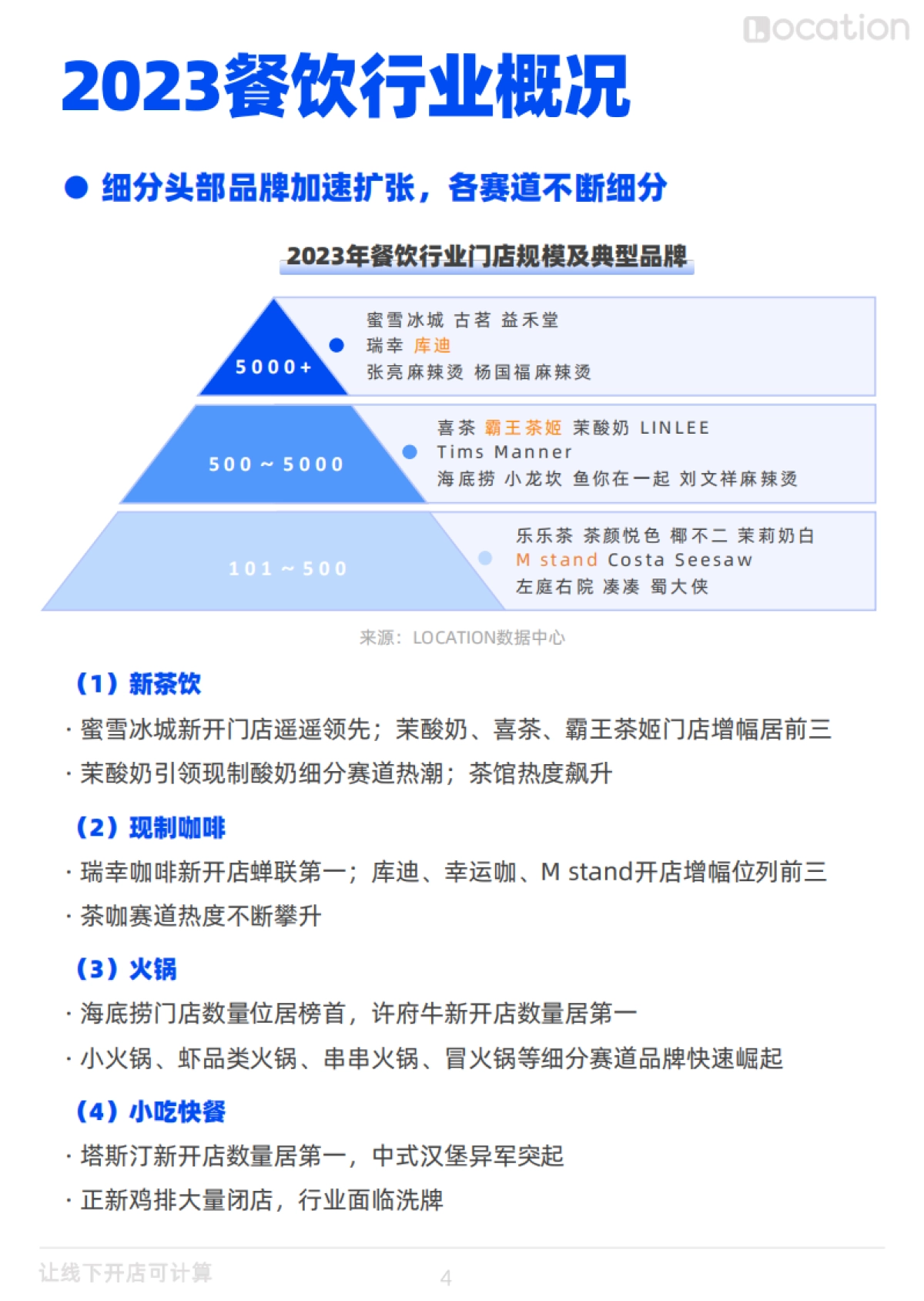 Location：2023年餐饮行业四大品类开店简报_第5页