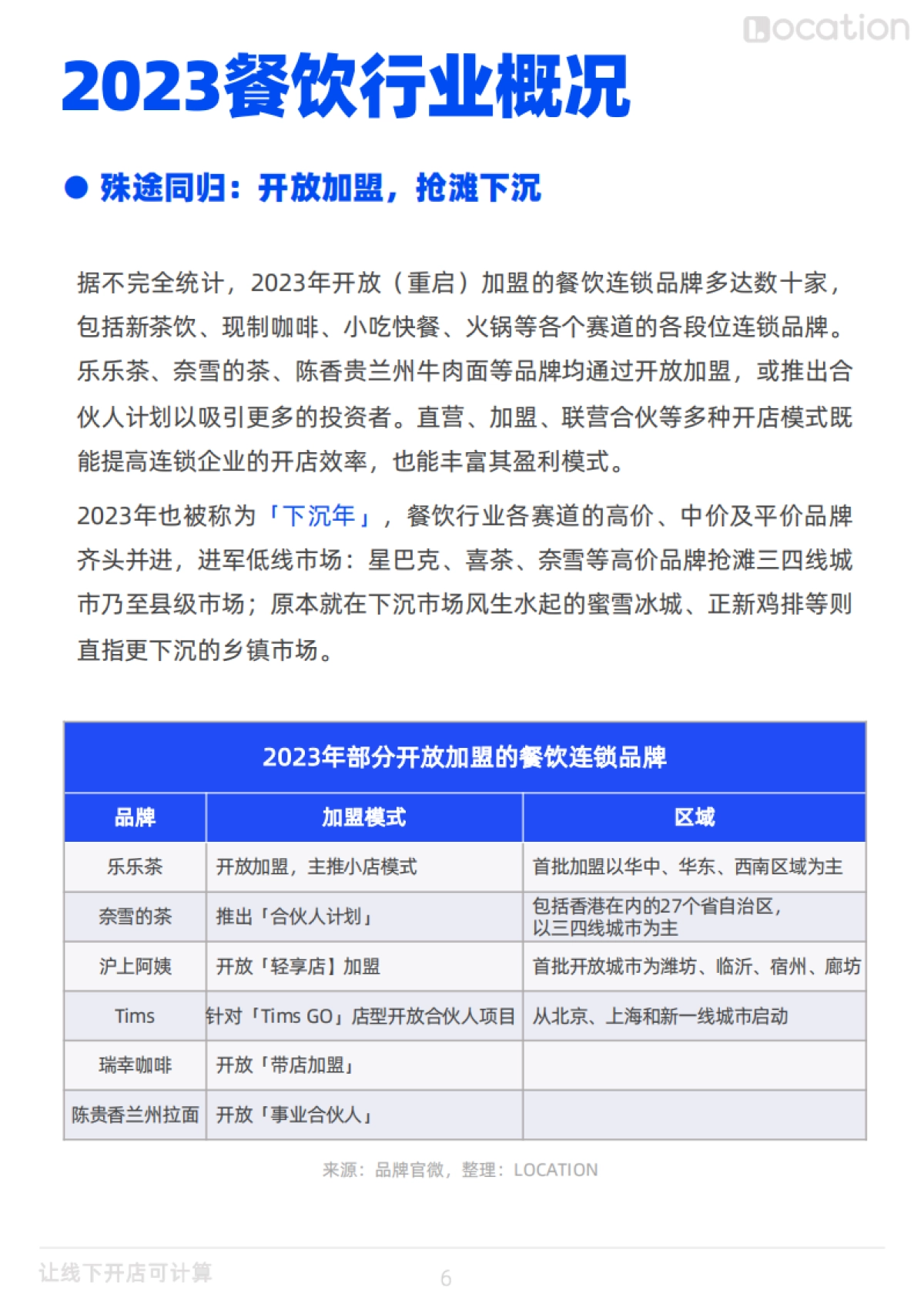 Location：2023年餐饮行业四大品类开店简报_第7页