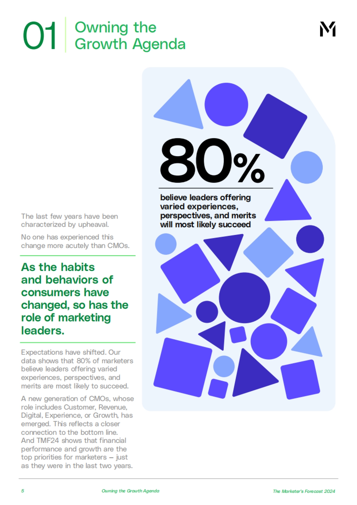 Medialink：2024年营销人员的预测（英文）_第5页