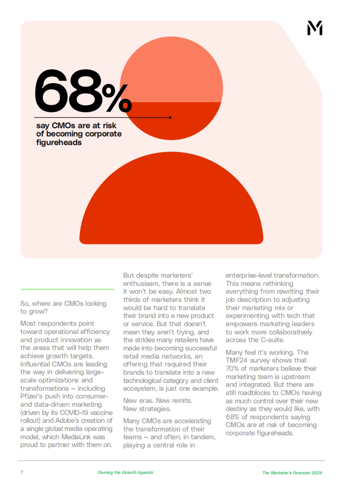Medialink：2024年营销人员的预测（英文）_第7页