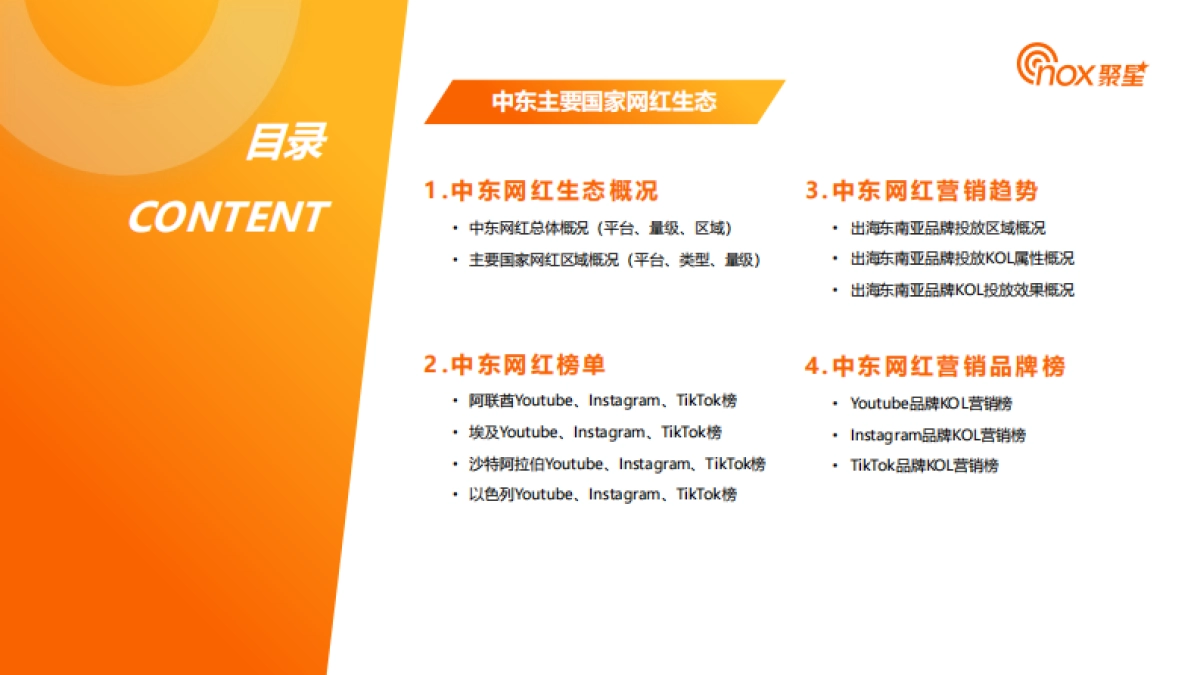 Nox聚星：2023中东网红营销生态报告_第8页