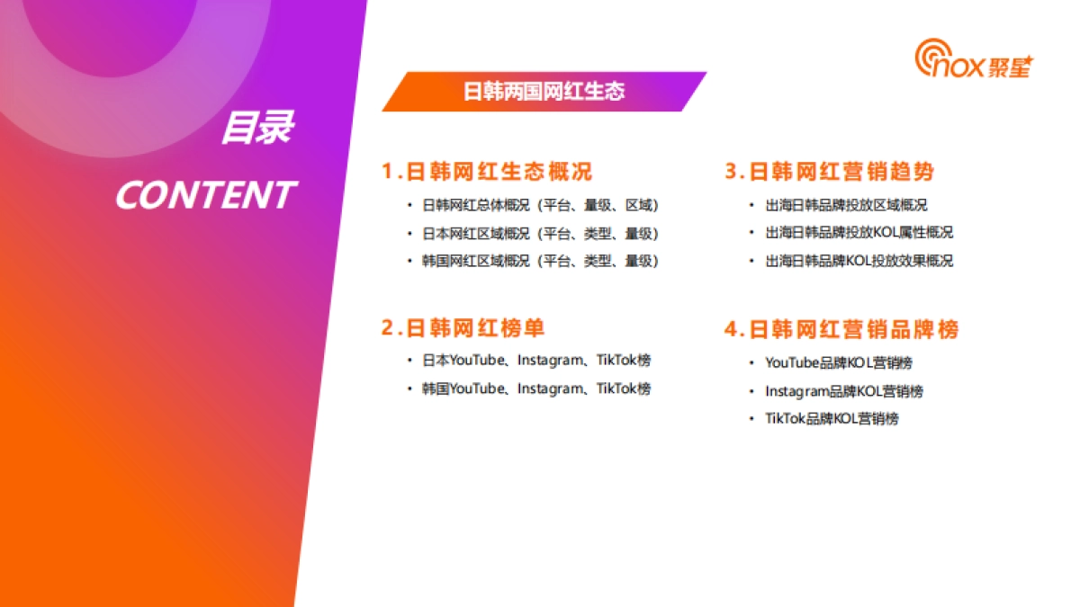 Nox聚星：2024年日韩网红营销生态报告_第5页
