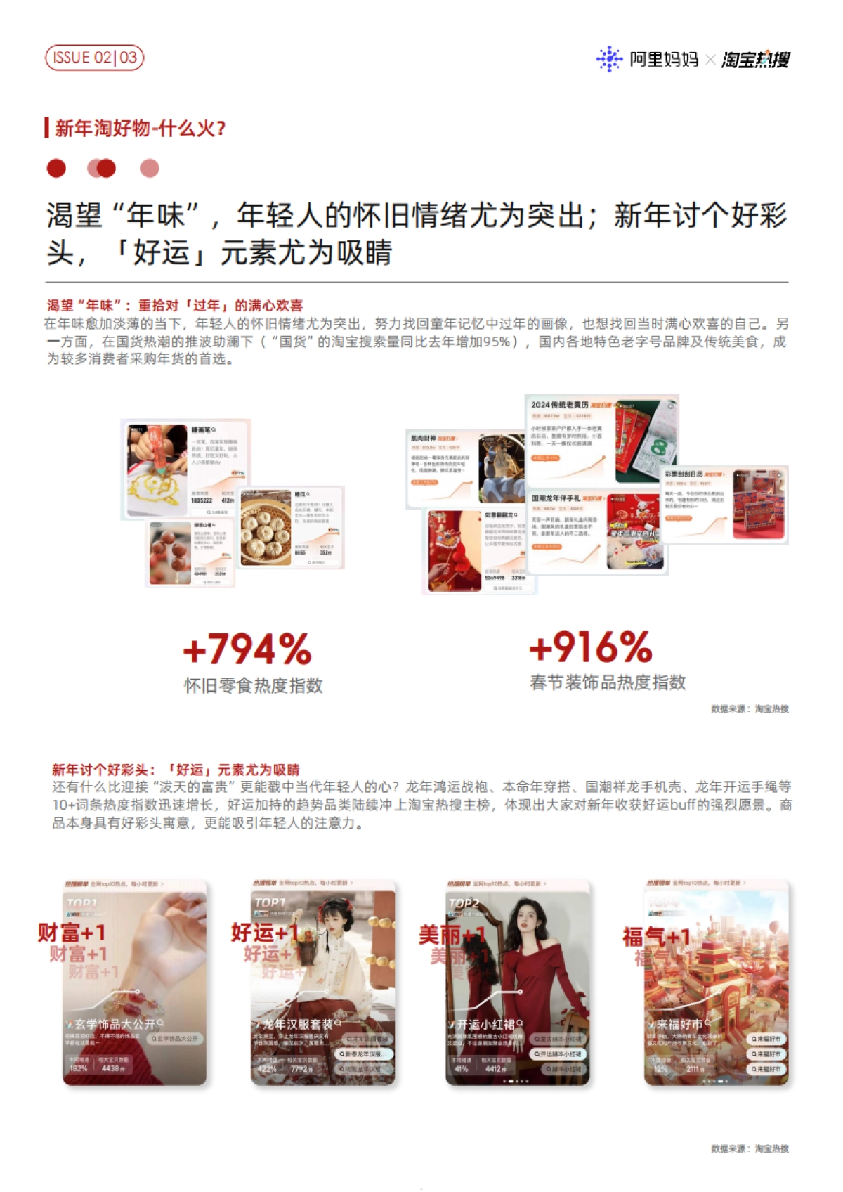 阿里妈妈：用四大新年营销场景打动过年新力量_第5页