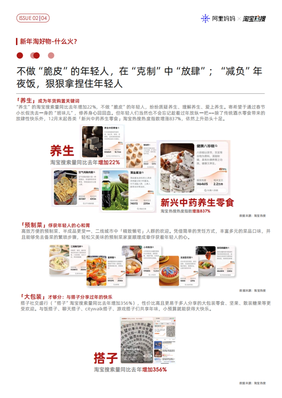 阿里妈妈：用四大新年营销场景打动过年新力量_第6页