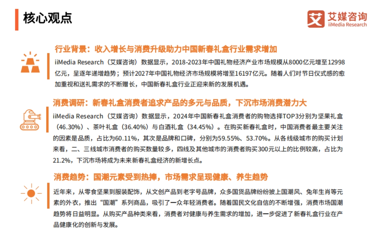 艾媒咨询：2024年中国新春礼盒消费者行为洞察报告_第3页
