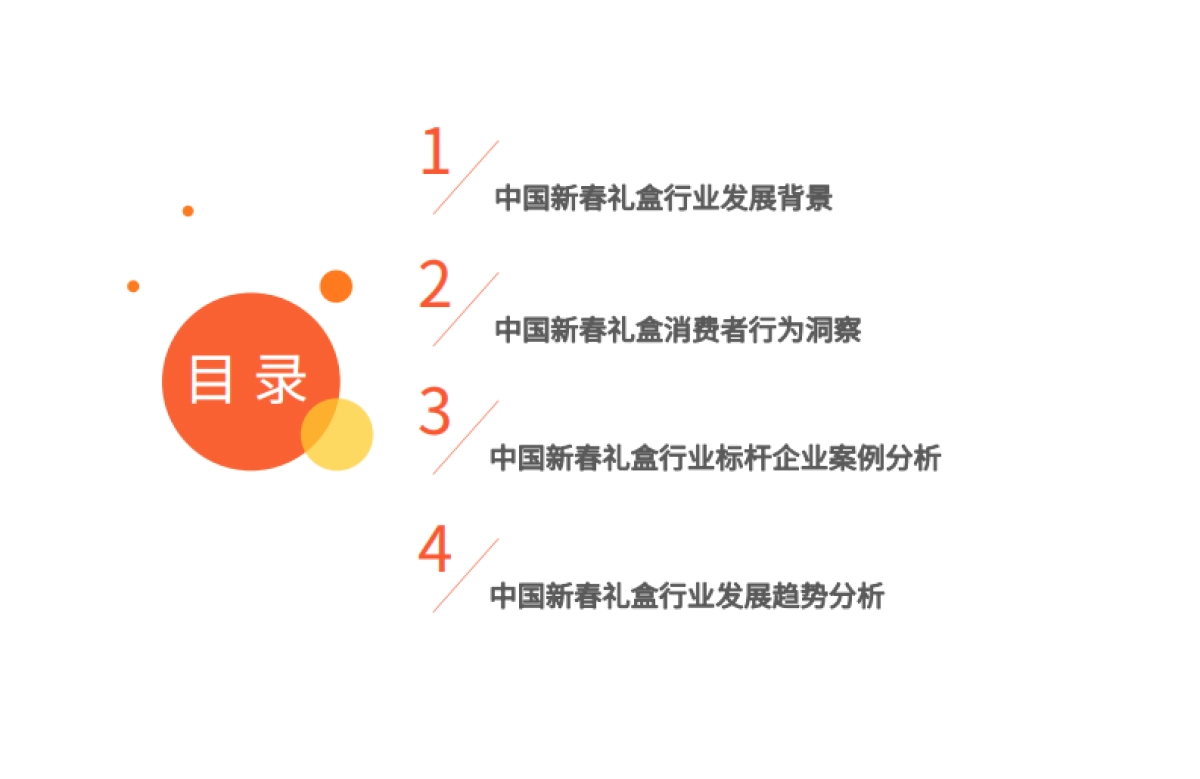艾媒咨询：2024年中国新春礼盒消费者行为洞察报告_第4页