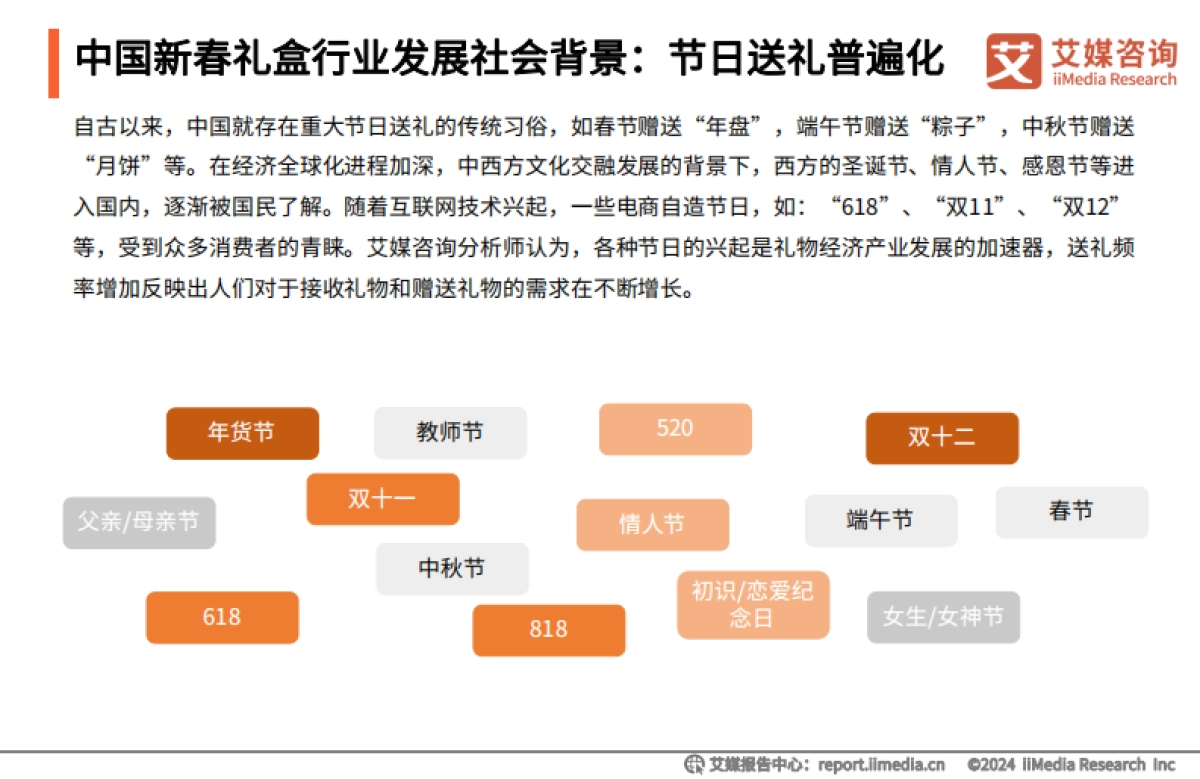 艾媒咨询：2024年中国新春礼盒消费者行为洞察报告_第9页
