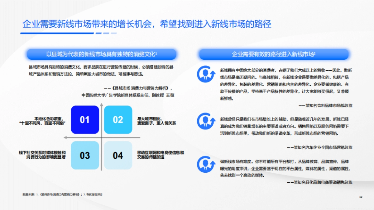 磁力引擎：2024快手新线市场营销洞察系列报告-价值导向触达有方_第10页