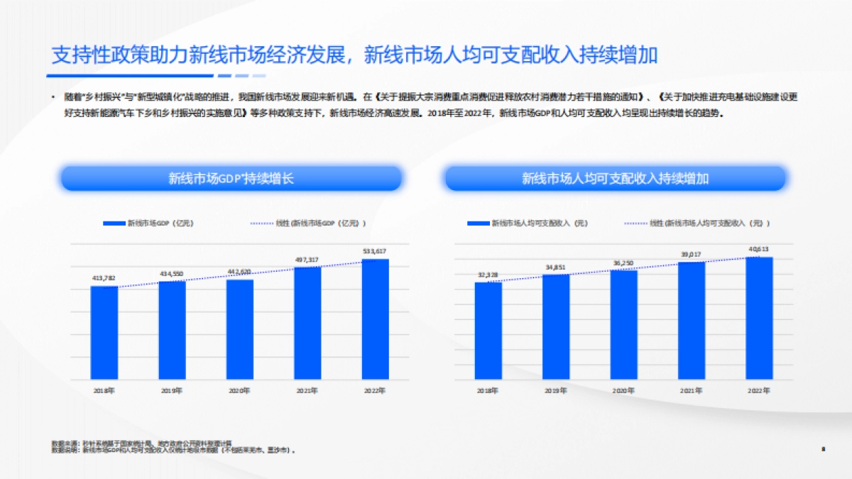 磁力引擎：2024快手新线市场营销洞察系列报告-价值导向触达有方_第8页