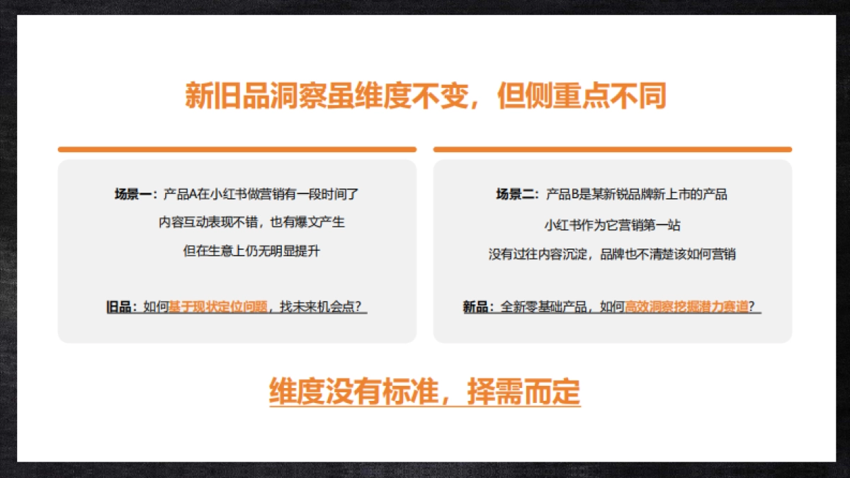 从人群到内容，如何做好小红书传播策略？_第9页