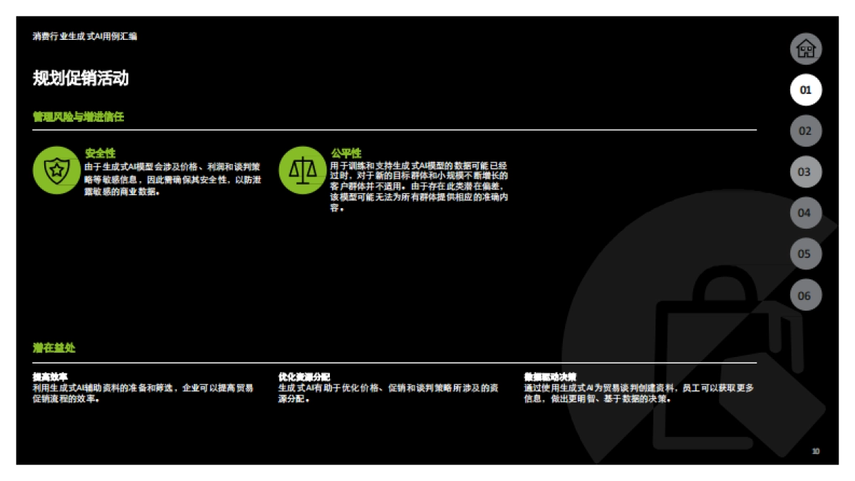 德勤-2023生成式人工智能用例汇编：消费与金融行业高影响力应用案例_第10页