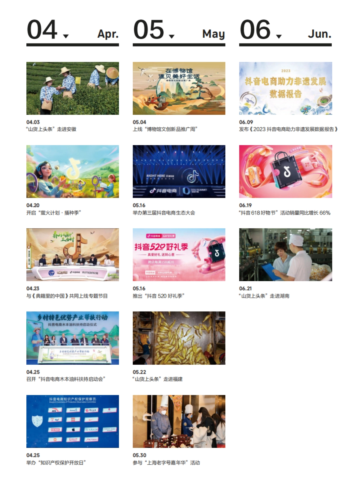 抖音电商：2023抖音电商这一年_第4页