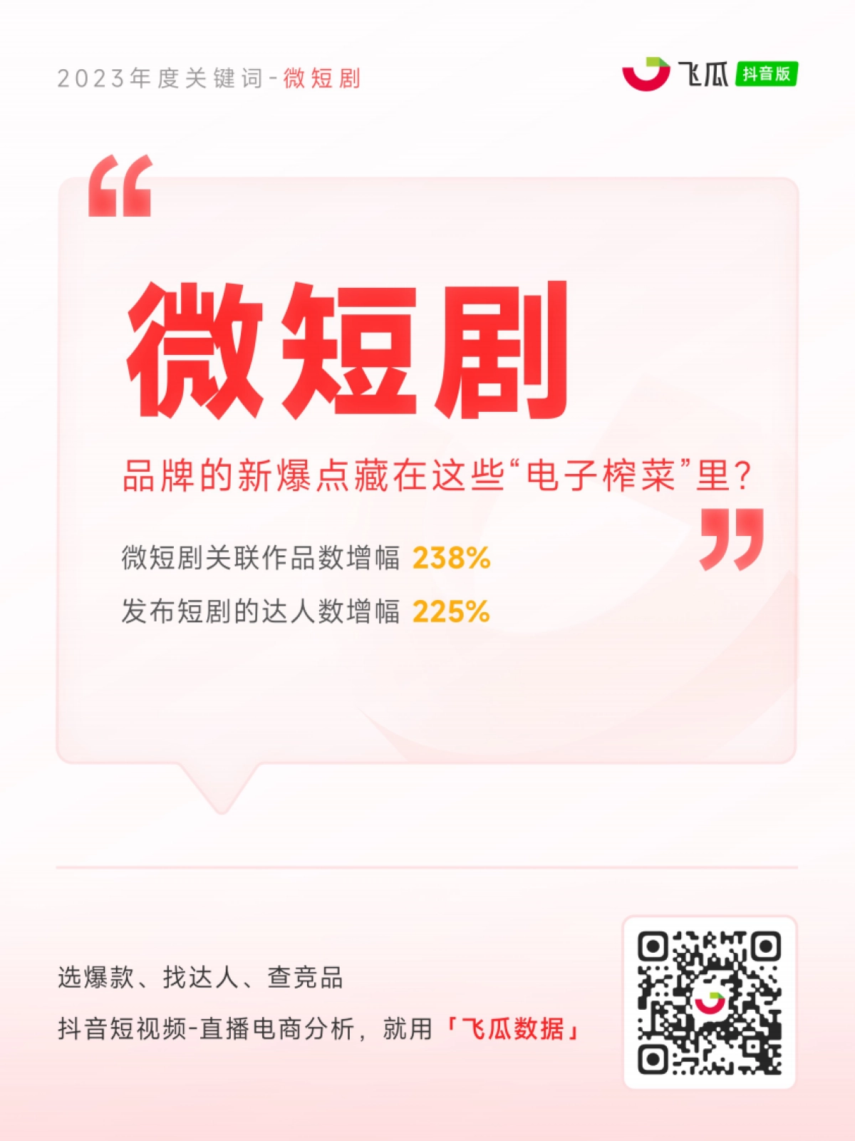 飞瓜数据：2023年度电商观察报告_第6页
