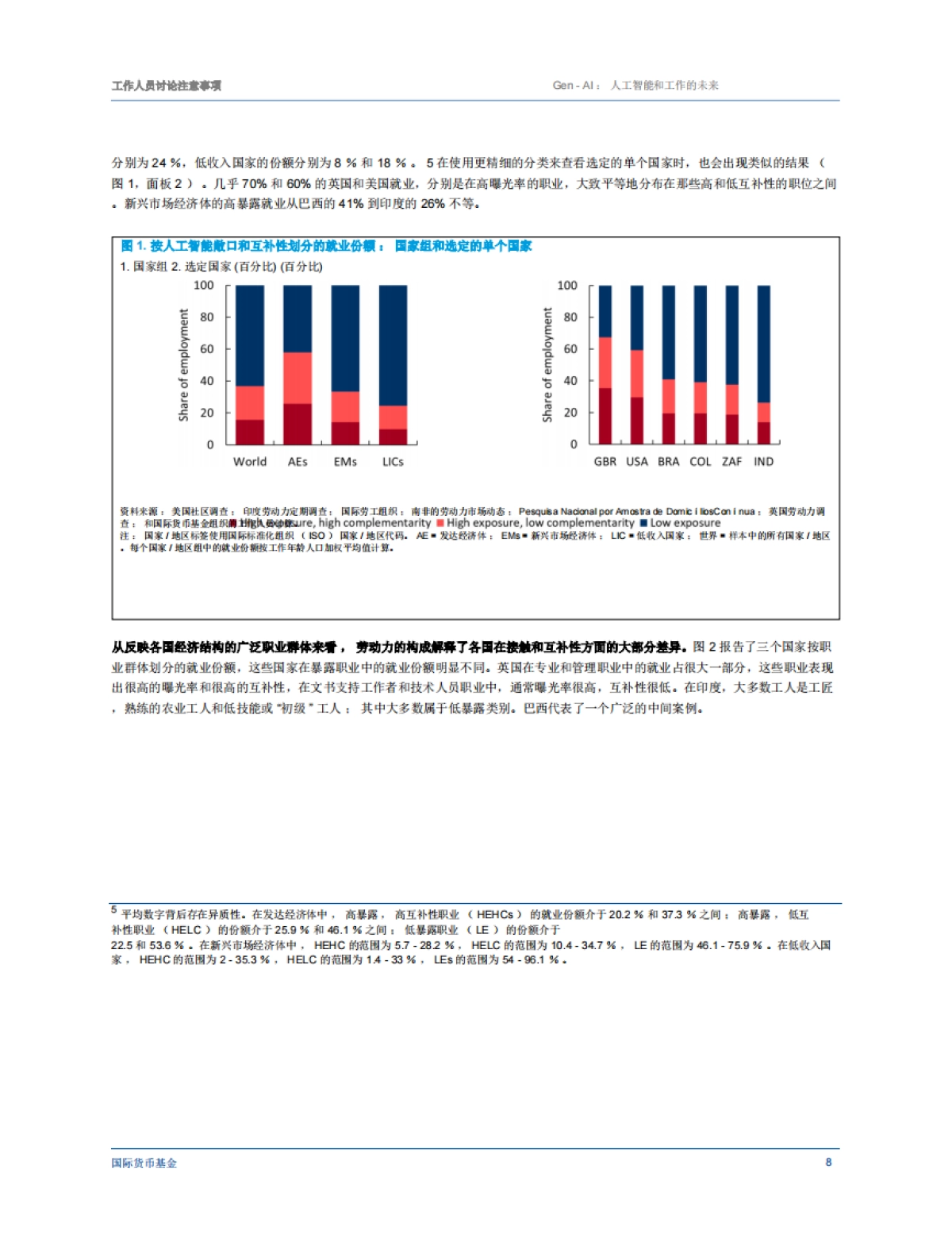国际货币基金组织：Gen-AI：人工智能和工作的未来_第10页