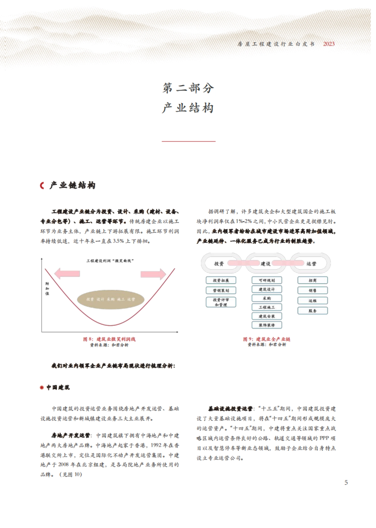 和君咨询：2023房屋工程建设行业白皮书_第8页