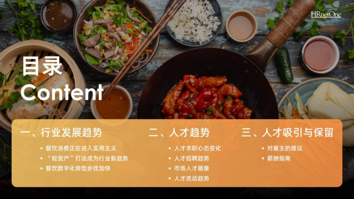 和乐（HRnetOne）：2024餐饮消费人才趋势报告_第2页