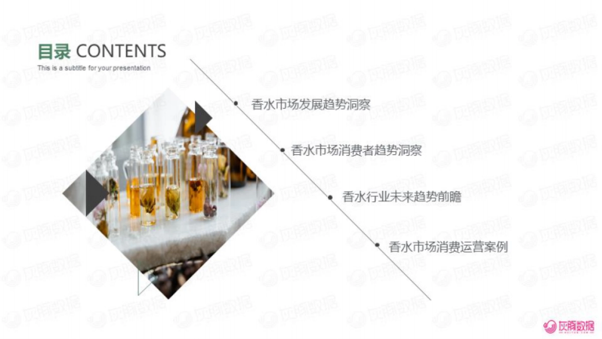 灰豚数据：2023年香水行业消费趋势洞察报告_第5页