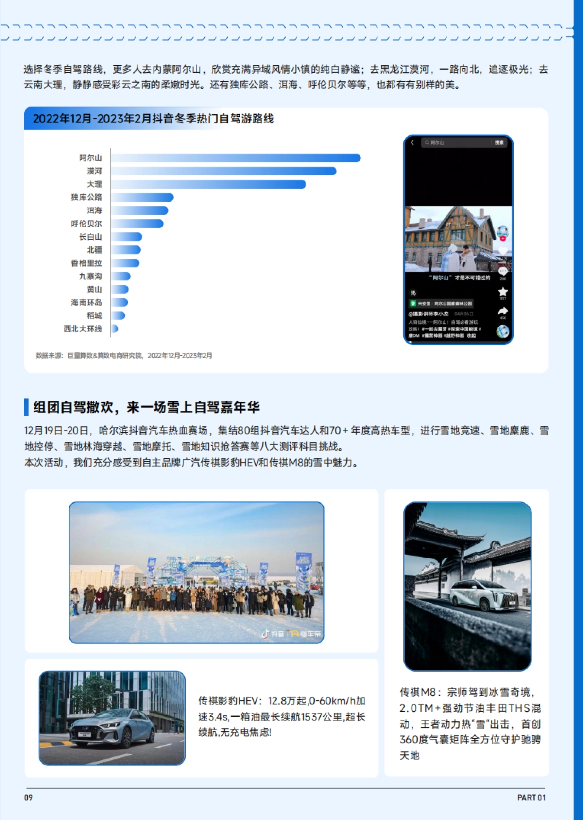 巨量算数：2023抖音趋势赛道风向标-冬季潮流生活专刊_第10页