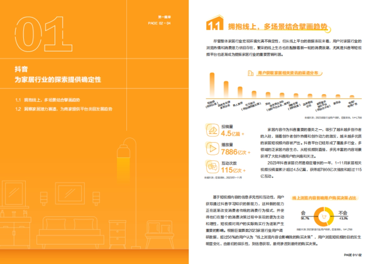 巨量算数：2023年中国家居行业趋势盘点报告_第4页