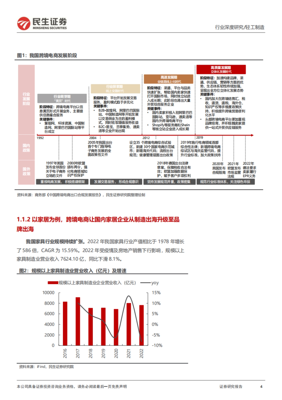 民生证券：跨境电商深度报告-从幕后到台前-跨境新趋势洞察_第4页