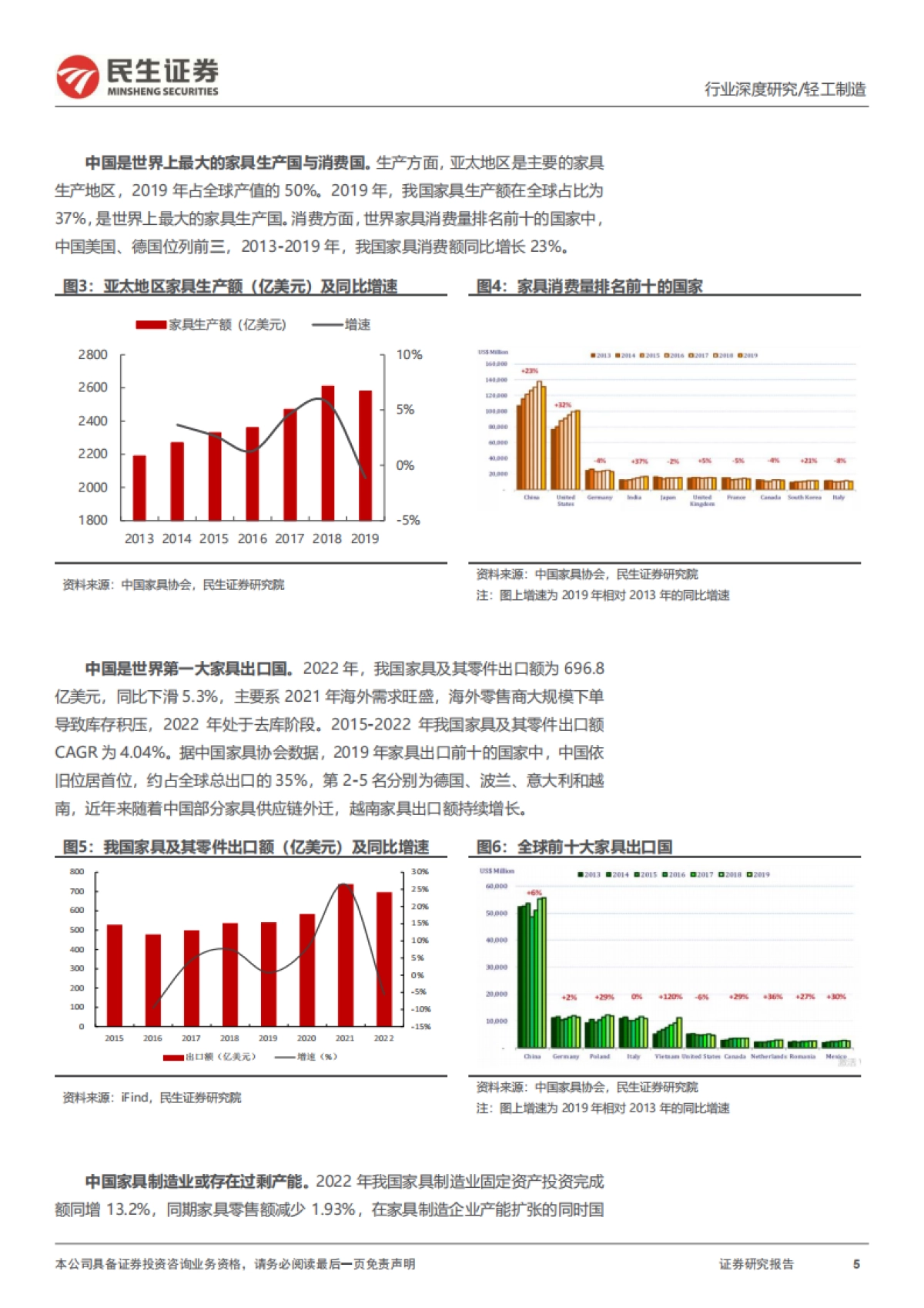 民生证券：跨境电商深度报告-从幕后到台前-跨境新趋势洞察_第5页