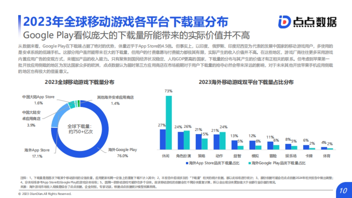 苹果将开放应用侧载的市场影响洞察_第10页