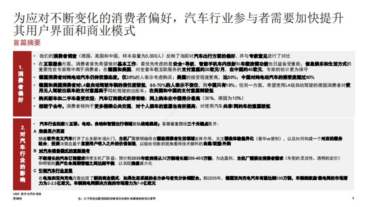 普华永道_2023年数字化汽车报告：聚焦消费者真实需求（首篇）_第3页