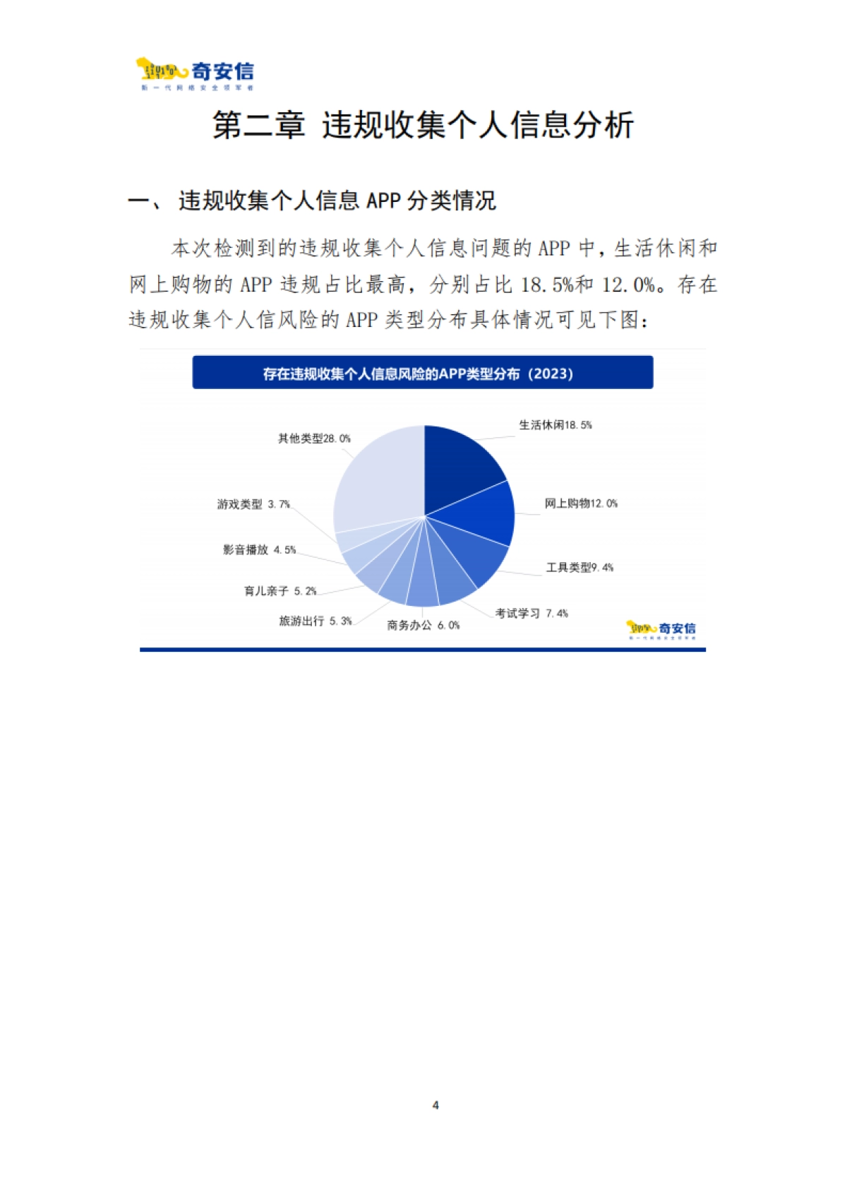 奇安信：2023年度App侵害用户权益检测报告_第6页
