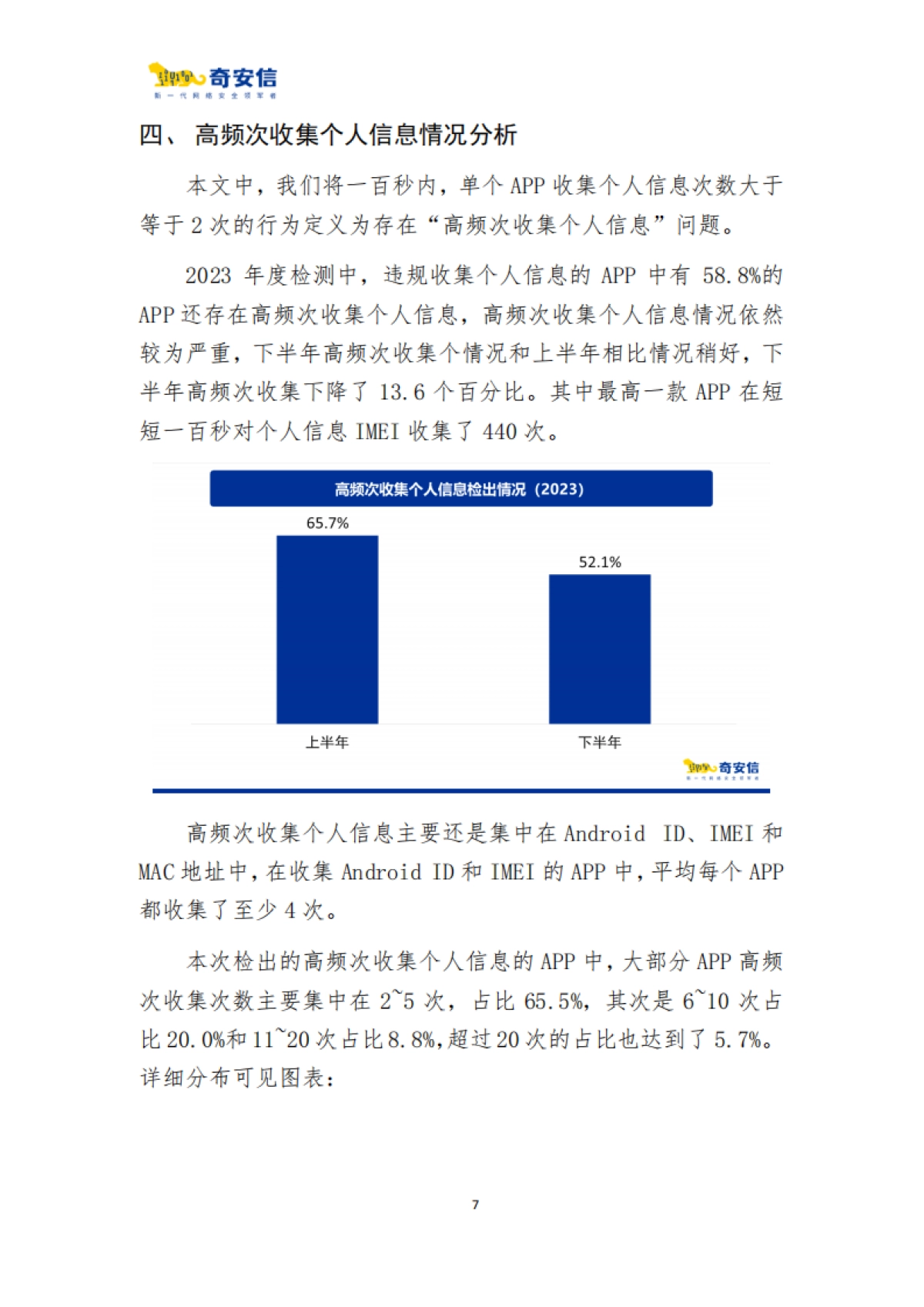 奇安信：2023年度App侵害用户权益检测报告_第9页