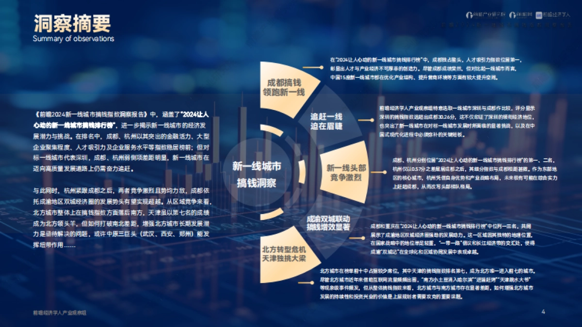 前瞻产业研究院：2024新一线城市搞钱指数洞察报告_第4页