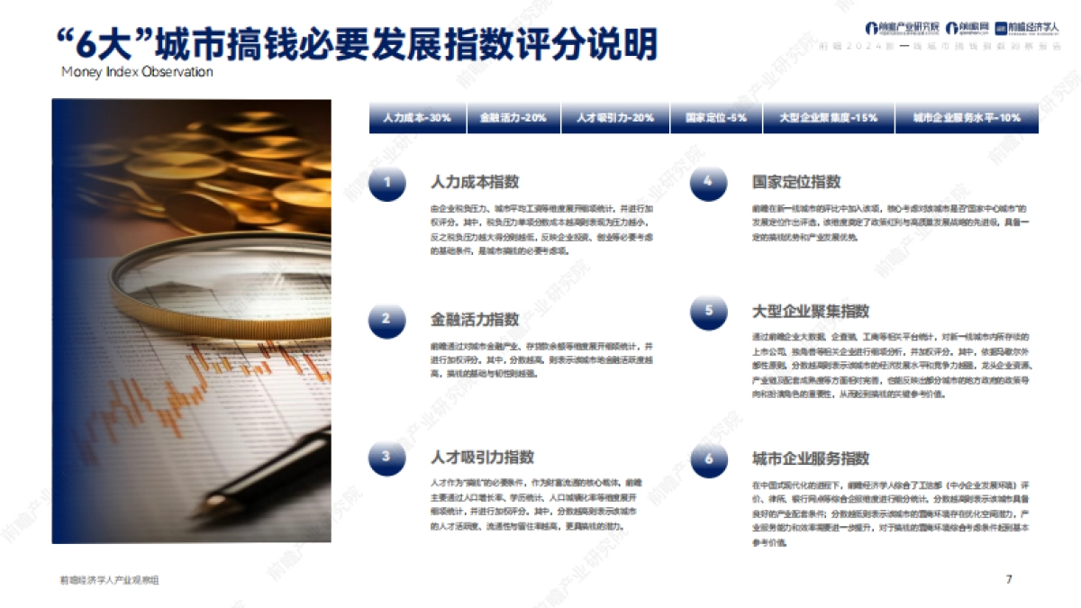 前瞻产业研究院：2024新一线城市搞钱指数洞察报告_第7页