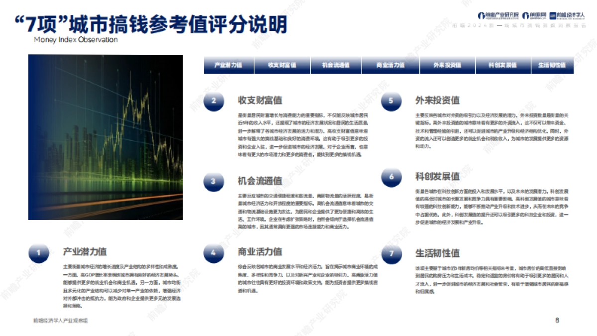 前瞻产业研究院：2024新一线城市搞钱指数洞察报告_第8页