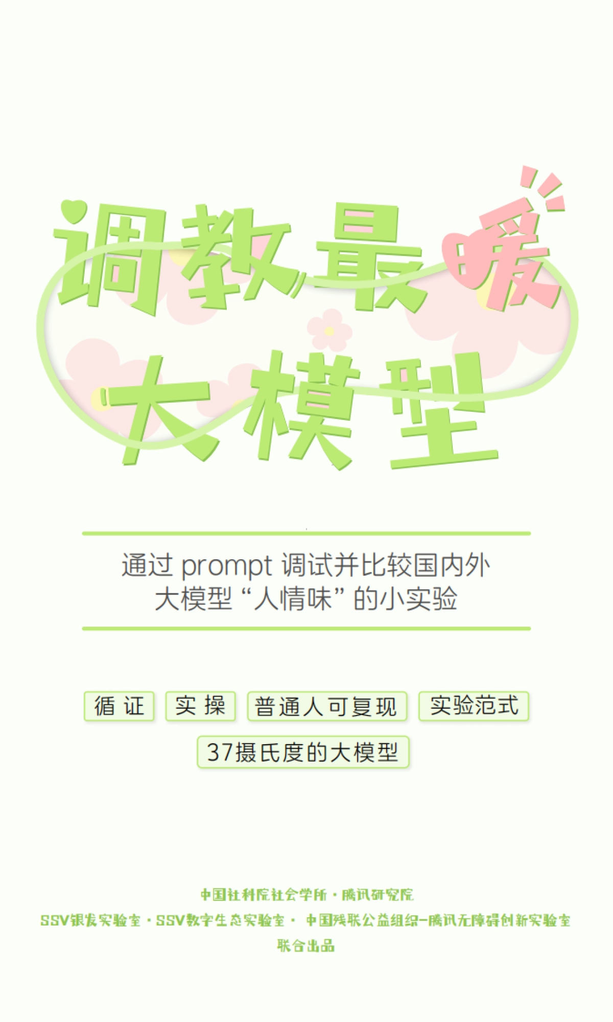 社科院-通过 prompt 调试并比较国内外大模型“人情味”的小实验_第1页