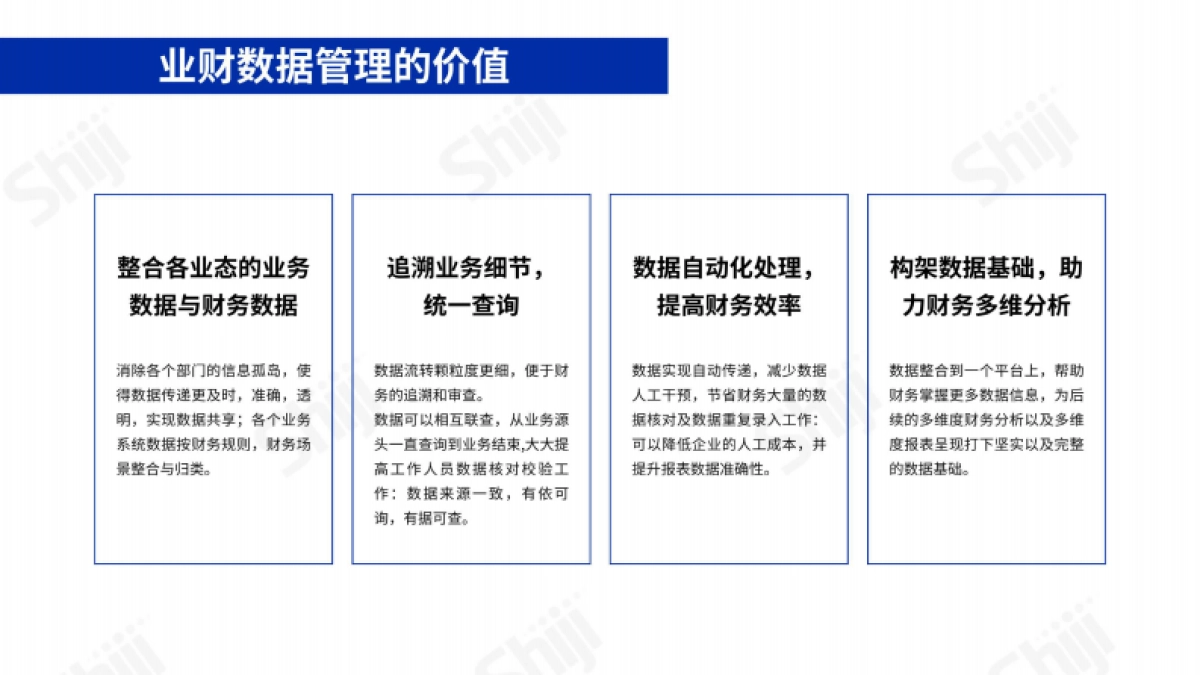 石基集团&中国旅游集团酒店：2023年酒店业数字化八大发展趋势报告_第10页