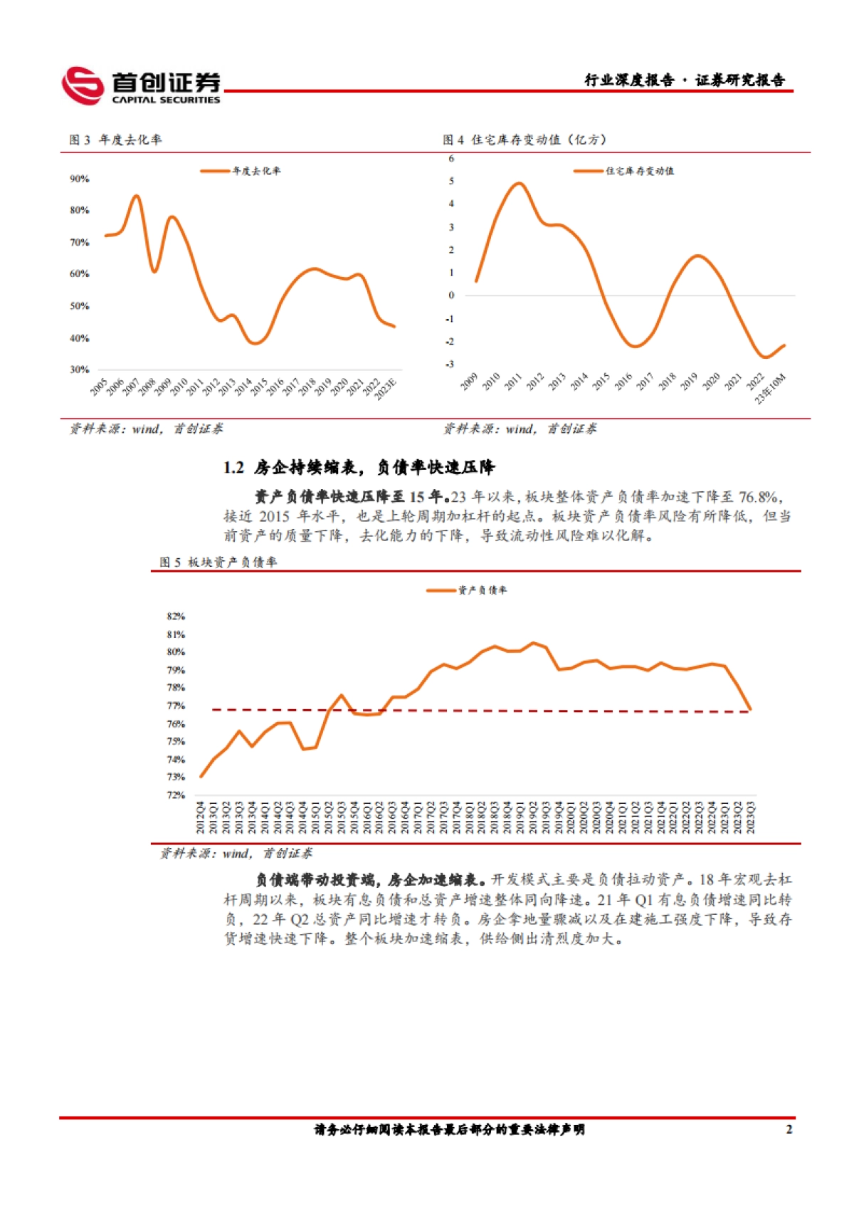 首创证券：房地产行业深度报告-供给侧加速出清-行业孕育新生_第5页