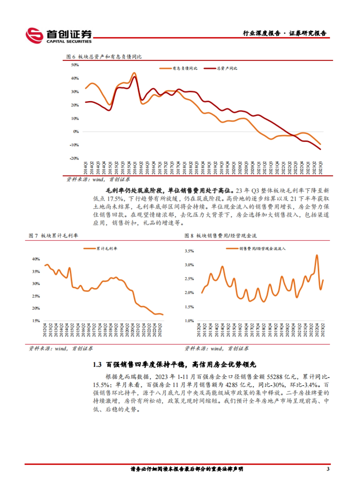 首创证券：房地产行业深度报告-供给侧加速出清-行业孕育新生_第6页