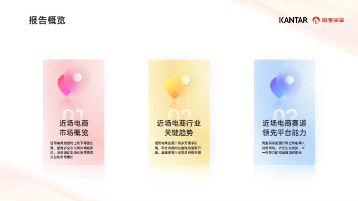 淘宝买菜：2024近场电商行业白皮书_第3页