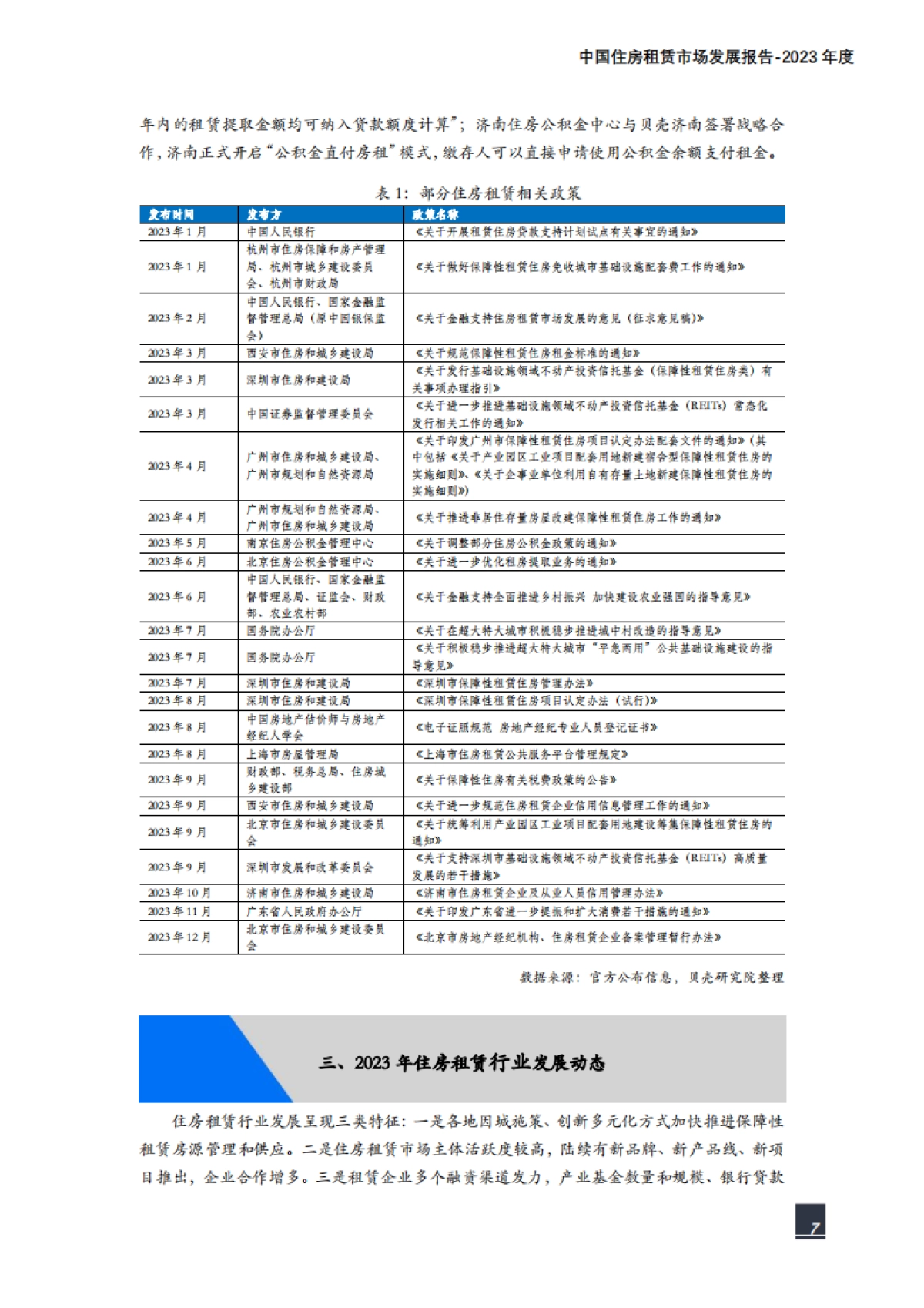 纬房研究院：中国住房租赁市场发展报告（2023年度）_第7页