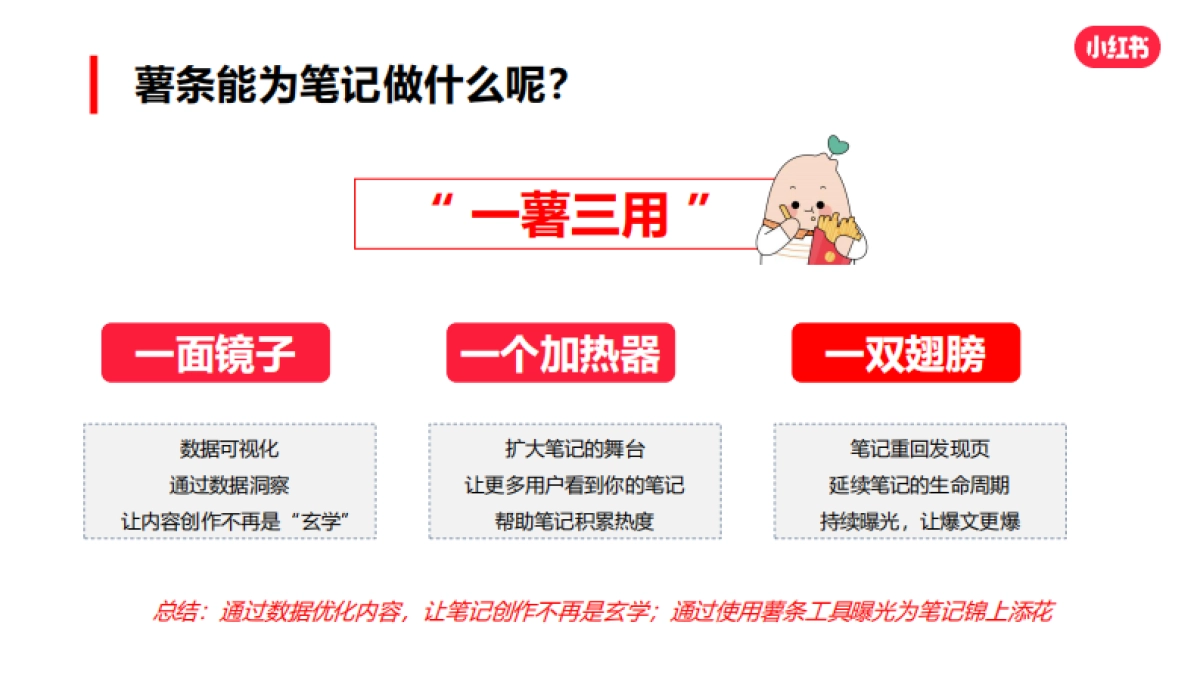 小红书爆文怎么打_第6页