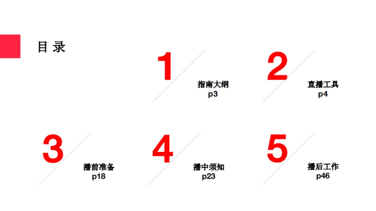 小红书直播基础指南_第2页