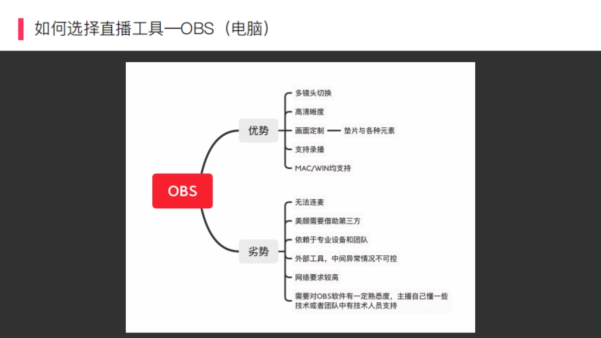小红书直播基础指南_第8页