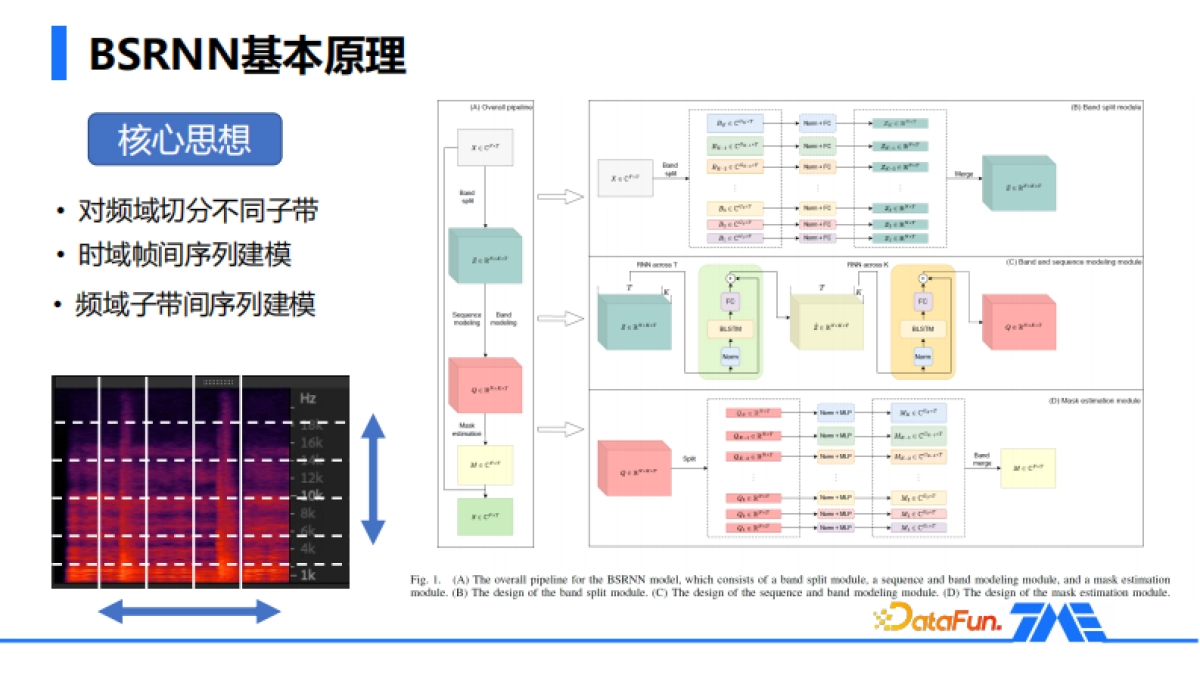 音质AIGC的应用与实践_第7页