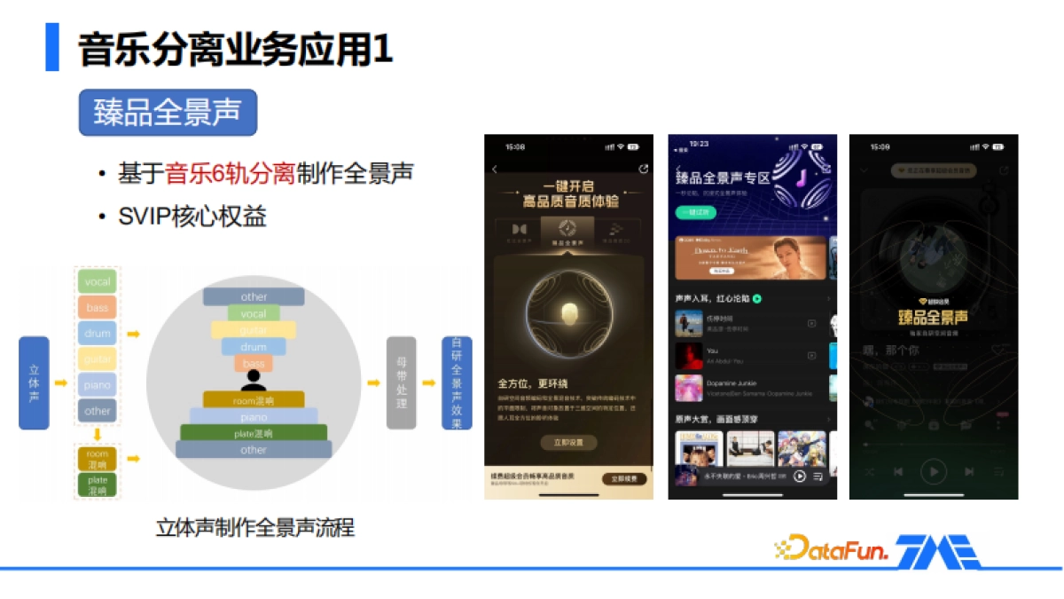 音质AIGC的应用与实践_第9页