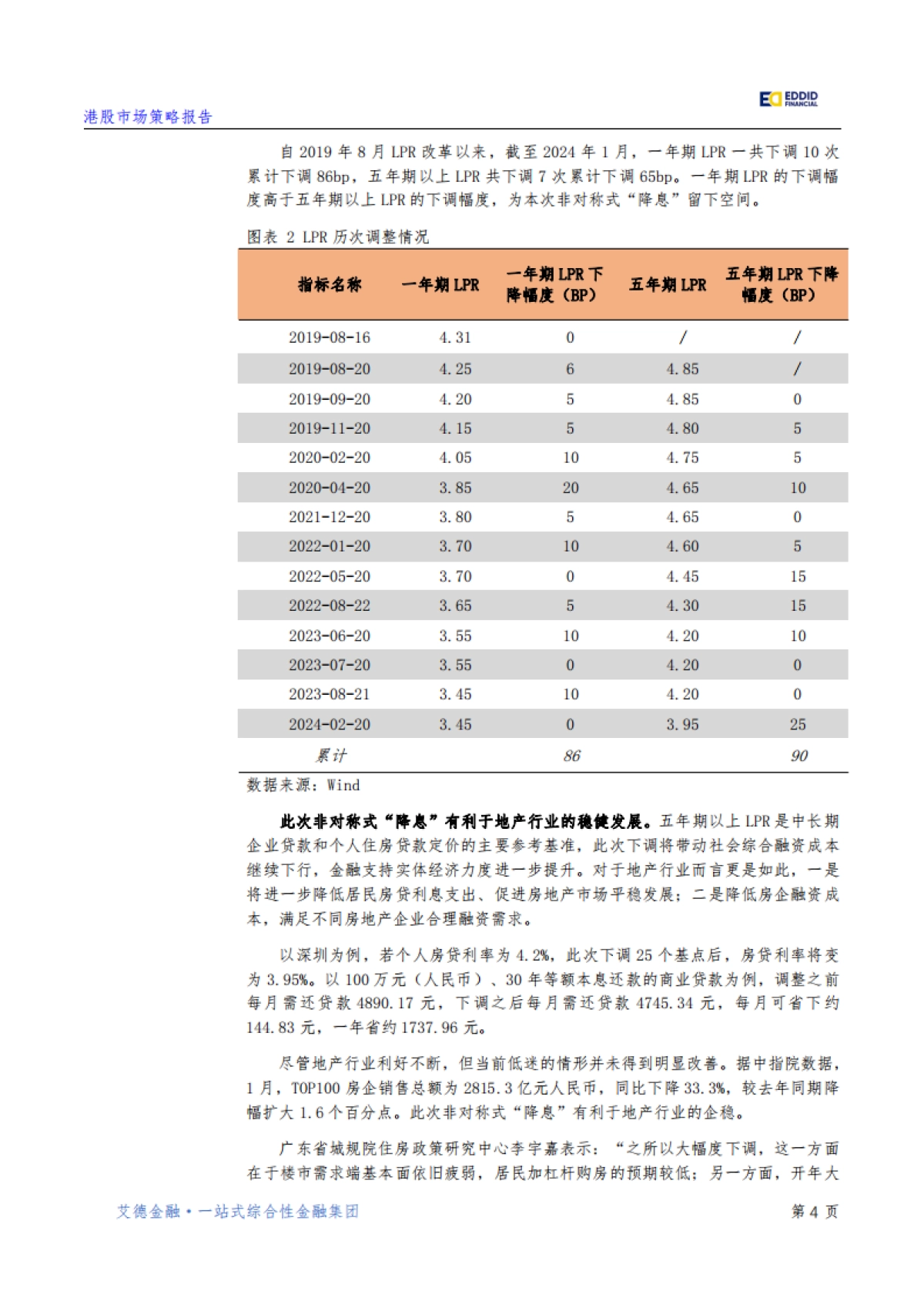 【艾德金融】宏观策略：降息超预期，中国经济有望迎来“开门红”_第5页