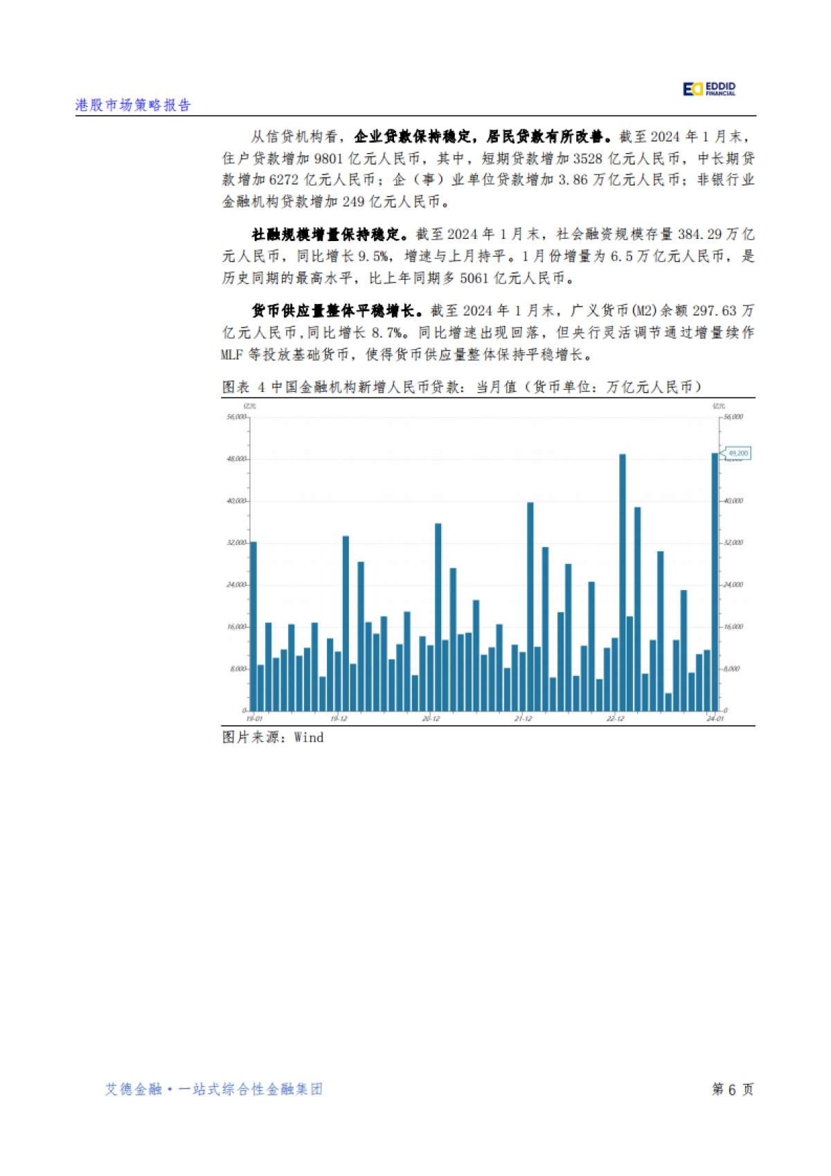 【艾德金融】宏观策略：降息超预期，中国经济有望迎来“开门红”_第7页